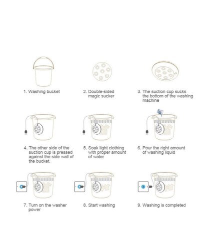 πλυντηριο 2